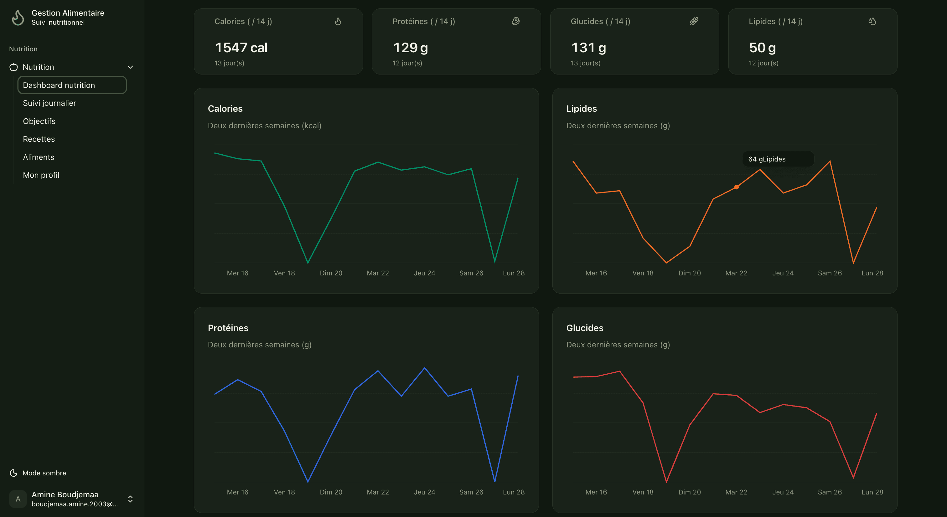 Food & Nutrition Tracker — screenshot 1