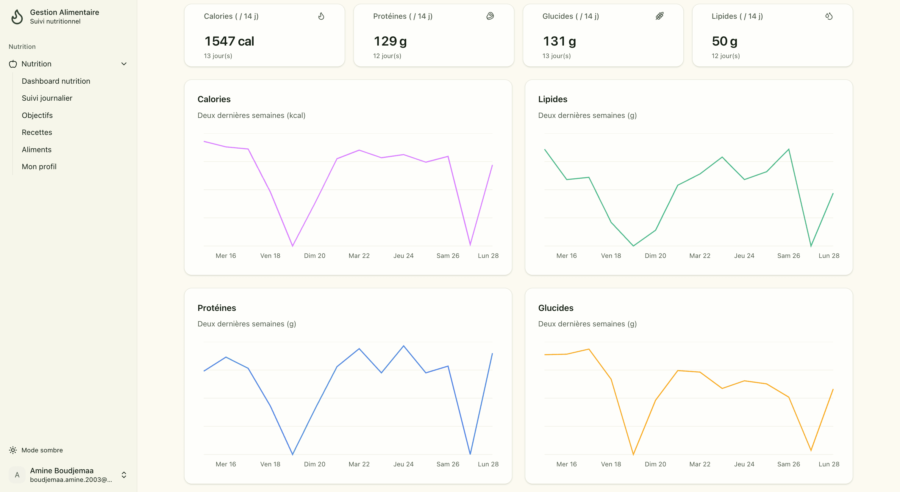 Food & Nutrition Tracker